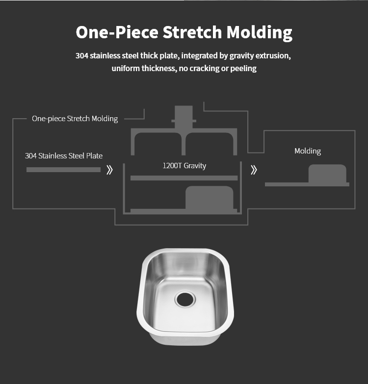 Sinks manufacturers.jpg